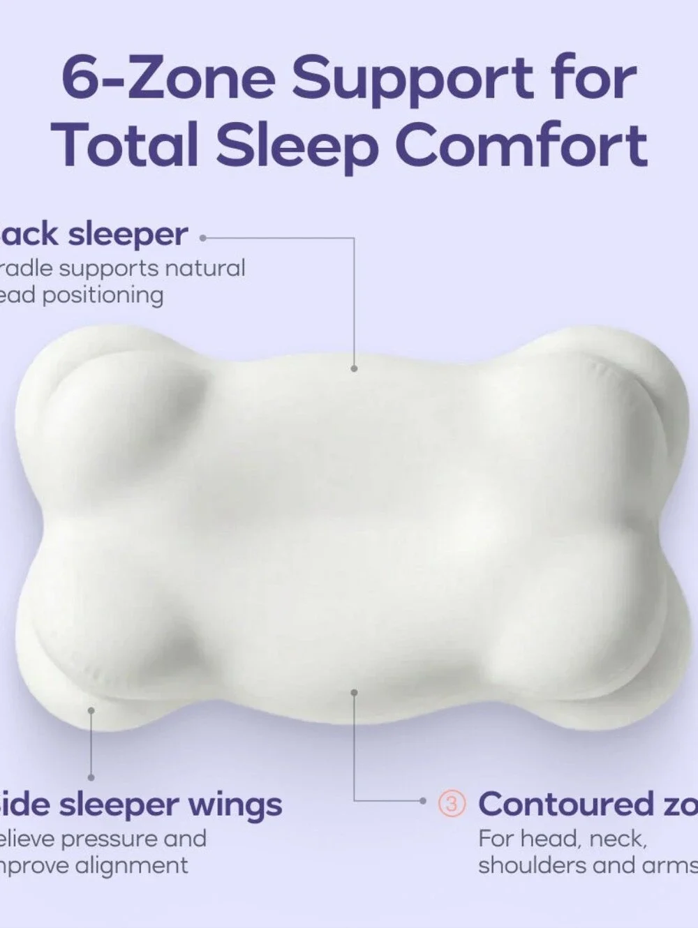 Mellow CloudAlign Pillow w/ 2 Cloud Cooling Cases